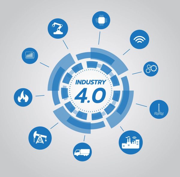 Digital Transformation Industry 4.0 Digital Transformation